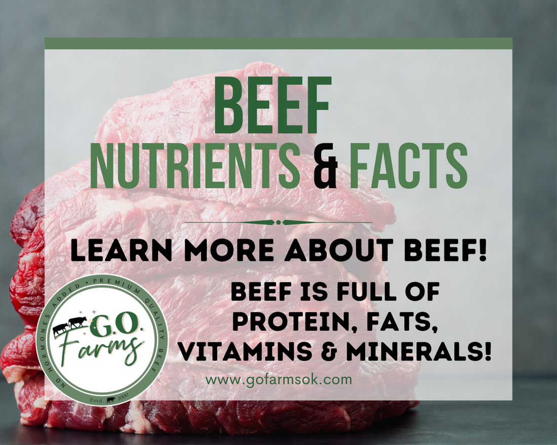 BEEF : NUTRITION & FACTS